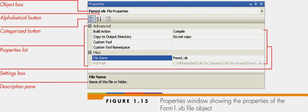 The Properties Window (continued) Microsoft