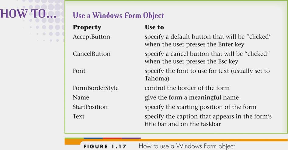 Properties of a Windows Form Object (continued)