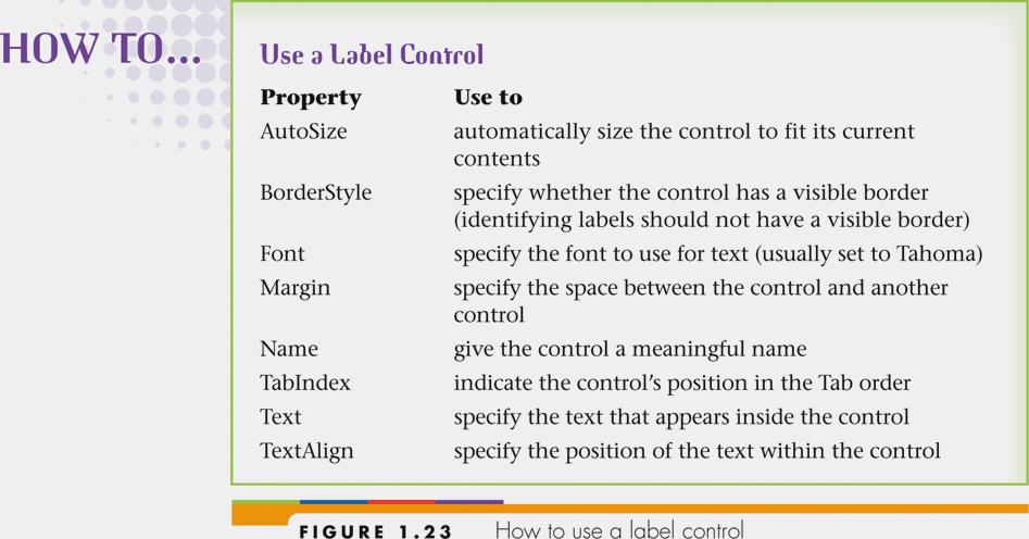 The Label Tool (continued) Microsoft