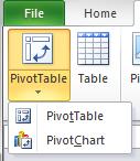 Create a new tab called "Expected Delivery Date" Select the top-left cell (A1) in this tab In the Insert menu choose Pivot Chart from the