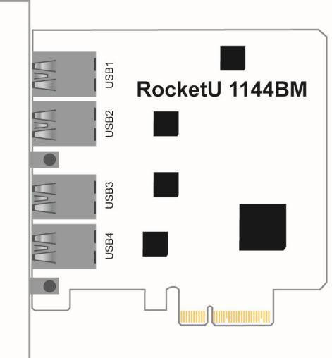 4 Hardware Description and Installation 4.1 RocketU 1144BM Host Adapter Board Layout RocketU 1144BM 4.