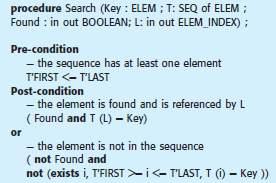 Figure 23.10 The specification of a search routine The pre-condition states that the search routine will only work with sequences that are not empty (Figure 23.10).