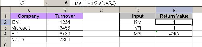 2.9.2 The MATCH Function The MATCH function returns the position of the item in the list that most closely matches a lookup value.