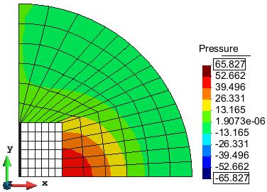 Figure C5.29. Animation of Pressure. ATILA 2.0.2.5.4 (20 khz) ATILA 3.0.27 (20 khz) Figure C5.