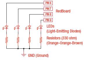 Exercise #2: BUILD THIS RGB CIRCUIT, then TEST it by running example #3 in the Arduino menu.