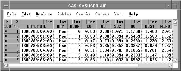 Chapter 23 Animating Graphs SAS/INSIGHT software provides two ways to animate graphs. You can animate selected observations in all graphs simultaneously.