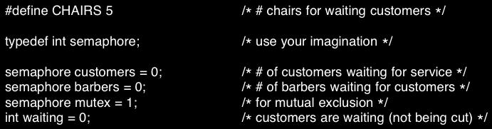 Sleeping Barber solution (1) [From