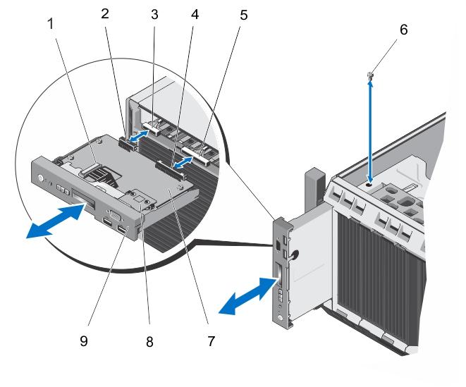 Figure 60. Removing and Installing the Control-Panel Assembly in a Rack-Mode System 1. LCD module ZIF connector 2. VGA module connector 3. VGA module cable connector 4.