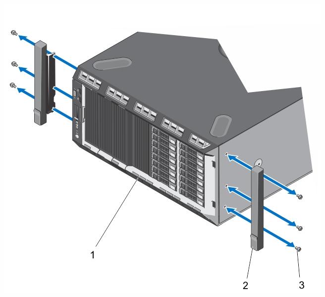 Figure 70. Removing and Installing the Rack Ears 1. front panel 2. rack ears (2) 3. screws for each rack ear (3) 12.