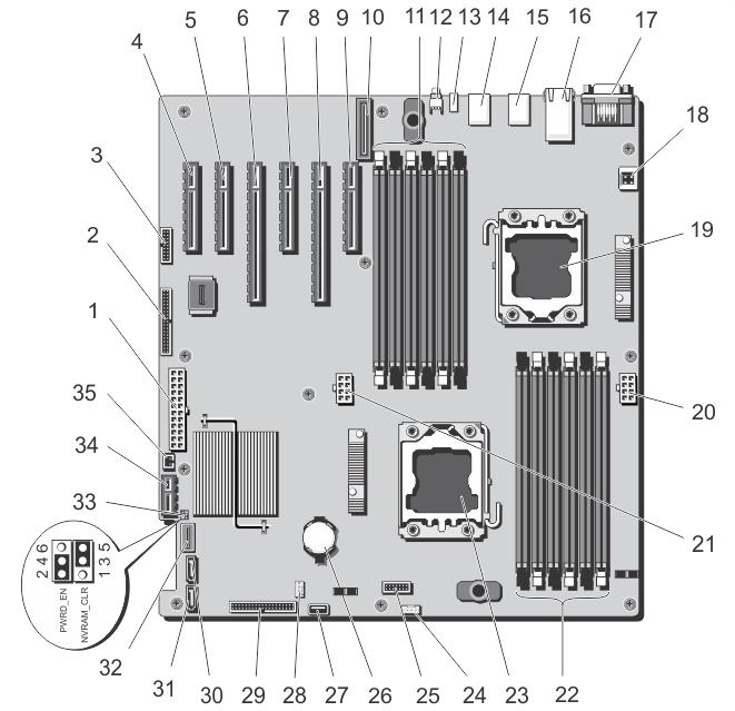 System Board Jumpers And Connectors Figure 71.