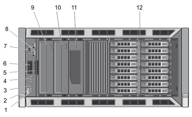 Front-Panel Features And Indicators Rack Mode Figure 4. Front-Panel Features and Indicators NOTE: Only systems with hot-swappable hard drives are rackable.