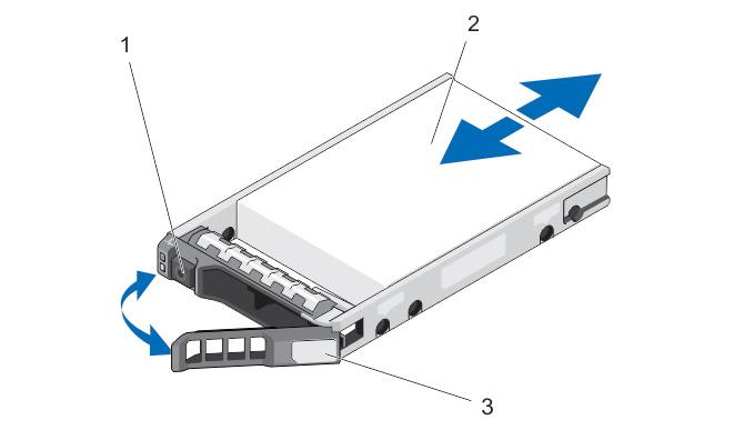 Figure 20. Removing and Installing a Hot-Swap Hard Drive 1. release button 2. hard drive 3.