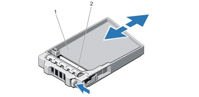 Removing A 2.5 Inch Hard-Drive Blank CAUTION: To maintain proper system cooling, all empty hard-drive slots must have hard-drive blanks installed. 1. If installed, remove the front bezel. 2. Press the release button and slide the hard-drive blank out until it is free of the hard-drive slot.