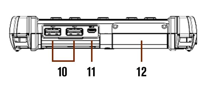 1.3 Description Of Parts Front: Left: No Item Description 1 Front Camera 2 Megapixel Webcam 2 LED Indicators: Show the current status of the Tablet Computer Front LED Indicators Detail: 3 Touch