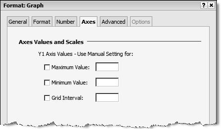 Axes tab You can set the maximum value, minimum value, and grid interval for the Y1 axis by selecting the
