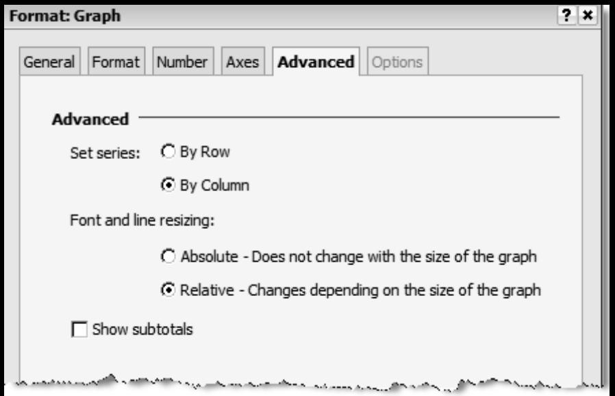 Format Graph Window Axes Tab Advanced Tab You can define various graph visuals, such as how text and lines are