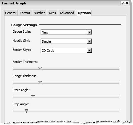 Options tab If you are formatting a gauge graph, the Options tab will be visible and you can set the gauge style, needle style, border style, border thickness, range thickness, start angle, and stop