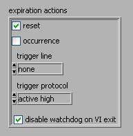 LabVIEW Real-Time Only Watchdog Uses