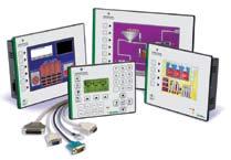(XXX=ft.). See Software Section for details including CTScope digital oscilloscope software.