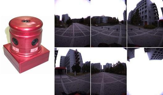 Fig. 4. Omni-directional camera system Ladybug and images taken by ladybug. Fig. 5. Estimated camera path and 3-D coordinates of natural feature points.