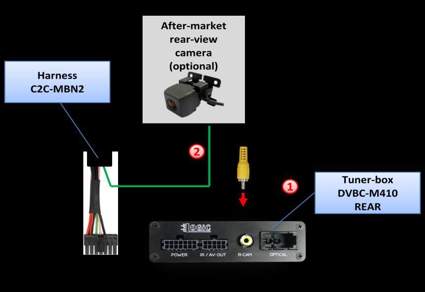 3.4.3. After-market rear-view camera Connect the video RCA of the after-market rear-view camera to the the female RCA connector R-CAM IN of