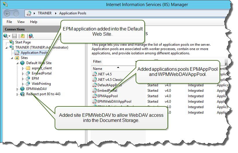 The application EPM. The application EPM runs under the Default Web Site and is accessible on port 80 TCP.