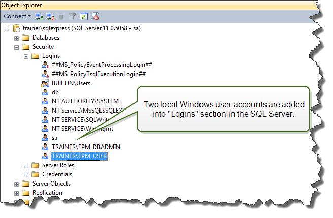 The roles and user permissions for the Windows accounts inside the SQL Server: EPM_DBADMIN.