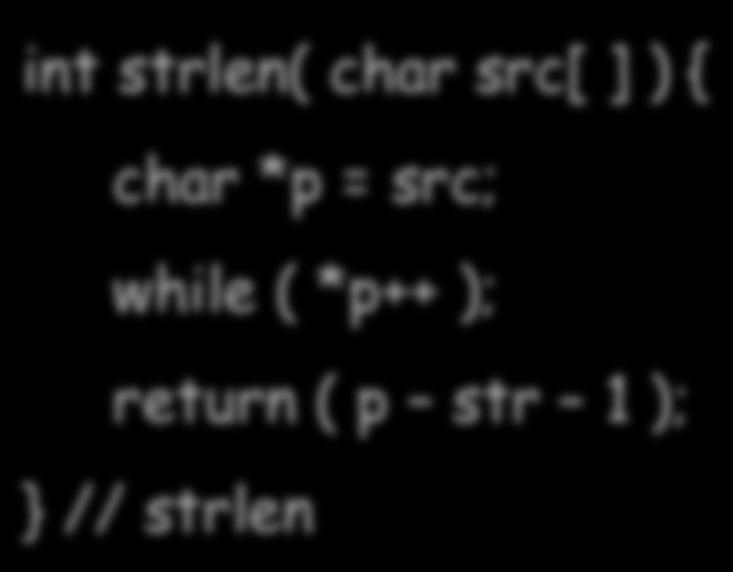 calculating with addresses y C style: strlen p.