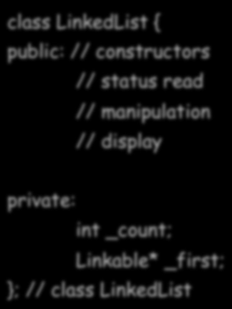 LinkedList y manages Linkable objects class LinkedList { public: // constructors 3 constructors LinkedList( // status read int c=0, Linkable* f=null ) // : manipulation _count( c ), _first( f ) { }