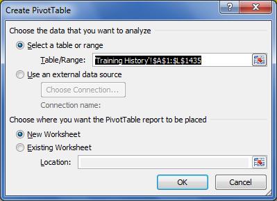 The Pivot Table Wizard You create Pivot Tables by using the Pivot Table Wizard. Although this only takes a few moments, it is worth spending some time to decide how you want to summarise your data.