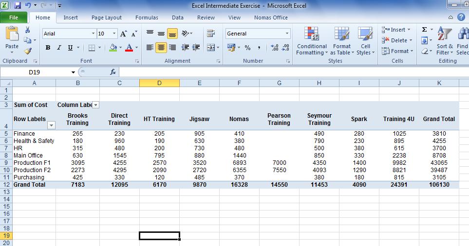 6 The Pivot Table is created (next page).