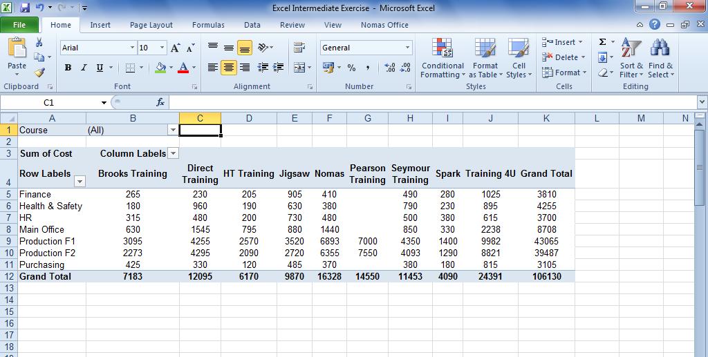 Creating Pivot Filters As it is not possible to read text in three-dimensions, all the fields that you want to see in a pivot Table are squashed into the row or column positions.