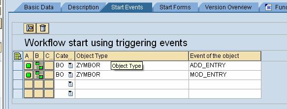Basic Data Click on the Start Events tab and add the event MOD_ENTRY as a start event.