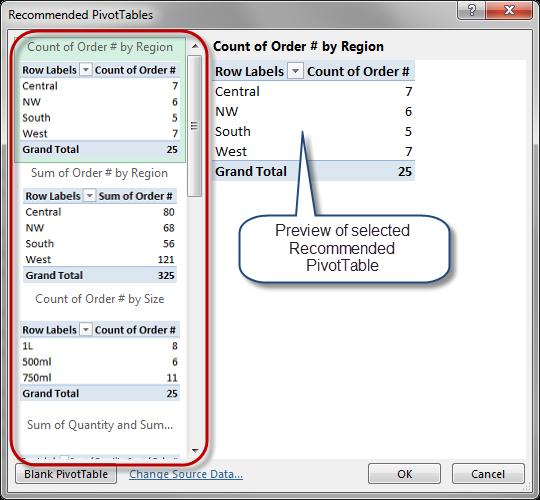 Recommended PivotTables can be a useful option to use for a starting point for a PivotTable, but it may not be the best option based on what is expected as an end result.