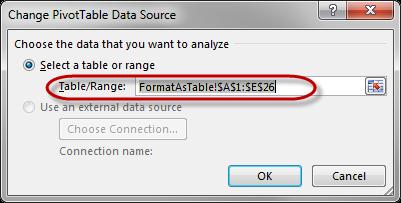 Changing the Data Source If data is added to the PivotTable source data, and if the PivotTable was created without using a table, a new