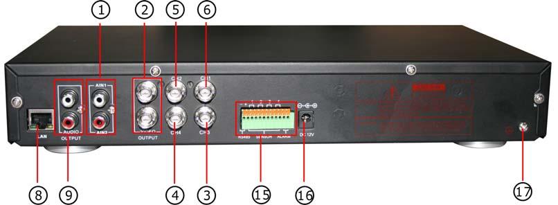 2.2 Rear Panel 1. Audio Input(s) 2. Video Output(s) 3. CH4 4. CH3 5. CH2 6. CH1 7. VGA Output (Optional) 8. LAN 9.