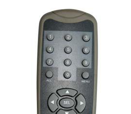 2.3 Remote Control 1-9 Channel Select 1-9 0 Number ALL Display