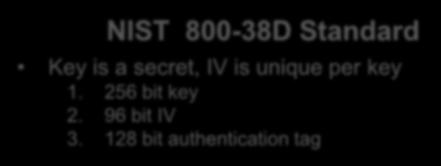 128 bit authentication tag vmotion Encryption Protocol Symmetric Key