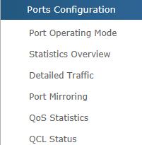 1 Port Operating Mode Figure 4-9 Ports Configuration Menu This page provides administrator to configure each port. The screen in Figure 4-10 appears.