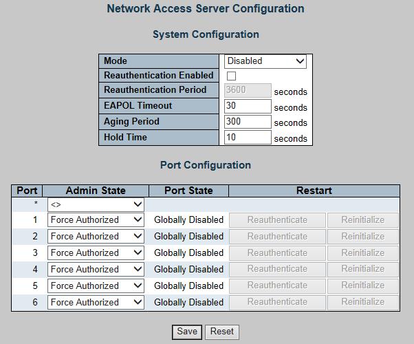 This section is to control the access of the switch, includes the user access and management control. The 802.1X Management page contains links to the following topics: 4.4.1.1 NAS Configuration This page is to configure the NAS connection features.