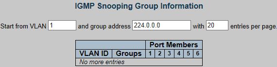 Figure 4-50 IGMP Snooping VLAN Configuration 4.11.