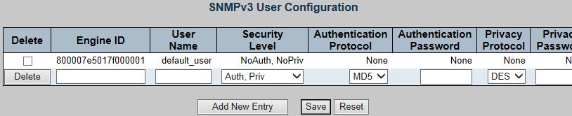 4 SNMP Users The page shows the SNMPV3 Users. The screen in Figure 4-57 appears.
