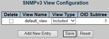 4.12.6 SNMP Views The page shows the SNMPV3 View configuration.