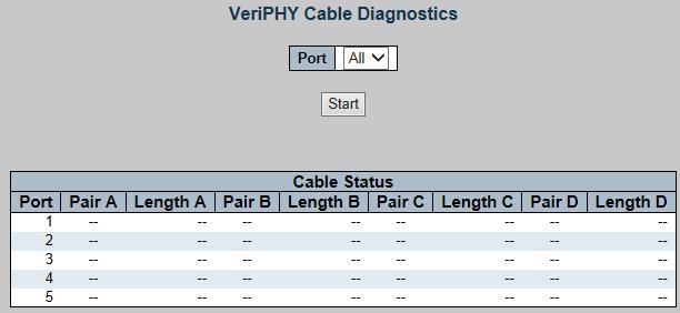 4.13.2 VeriPHY The VeriPHY page contains fields for performing tests on copper cables.