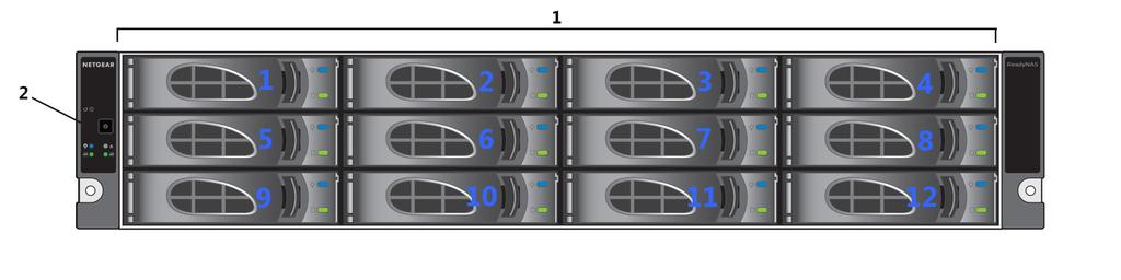 Front Panel The following figure shows the front panel of the ReadNAS 3312 and 4312 storage systems.