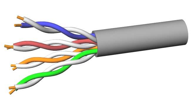 10 Cable Construction