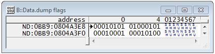 having the space ; id 0x2F ; Will show the memory at physical address ; 0x10002000 Symbols are always bound to a specific space ID.