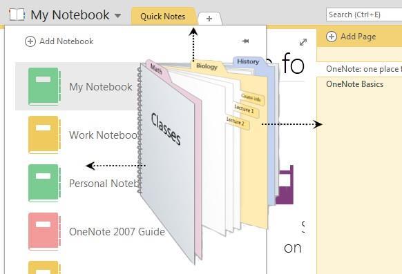 Chapter 4: Getting to Know OneNote 2013 In this chapter we will take a closer look at the changes made in OneNote 2013.