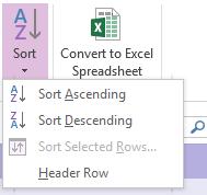 Step 1: Select the information you would like to Sort Step 2: Uncheck Header Row by clicking on it if you want to include the top rows data in the sort Step 3: Click Sort Ascending or Sort Descending