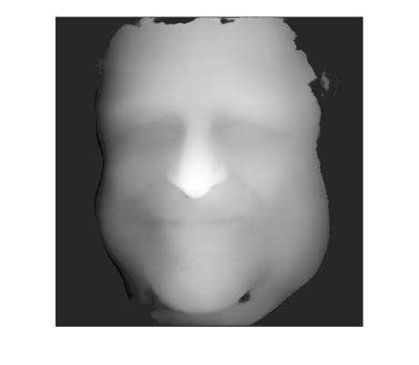 Alternatively, we propose an unrestricted approach which involves a fully convolutional network that learns to translate an input facial image to a representation containing two maps.